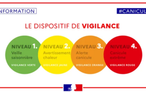 Alerte rouge pour les cours