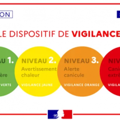 Alerte rouge pour les cours